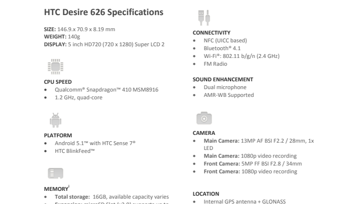 HTC Desire 626 Spec Sheet