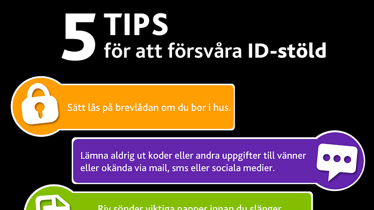 Fem tips för att försvåra en identitetsstöld