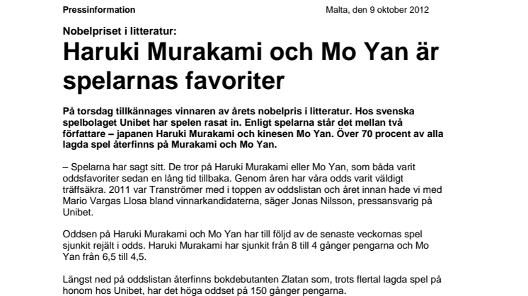 Nobelpriset i litteratur: Haruki Murakami och Mo Yan är spelarnas favoriter 