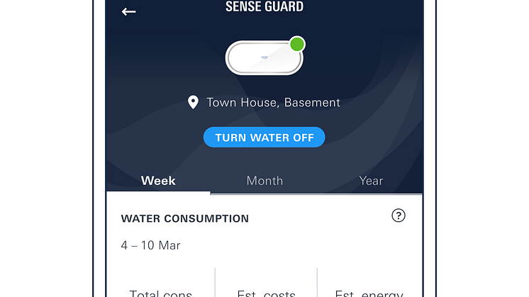 GROHE_Sense_App_Water_Consumption