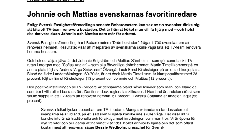 Bobarometern: Johnnie och Mattias svenskarnas favoritinredare 