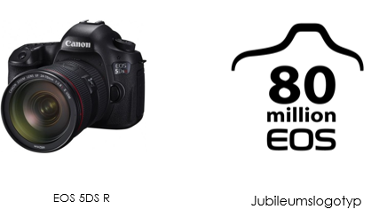 Canon meddelar att 80 miljoner EOS-kameror har tillverkats  