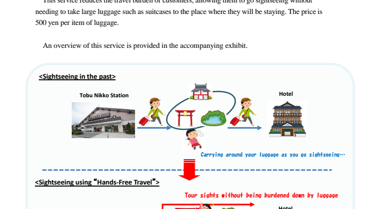 “Hands-Free Travel Service” begins at Tobu Nikko Station in September 2016! !