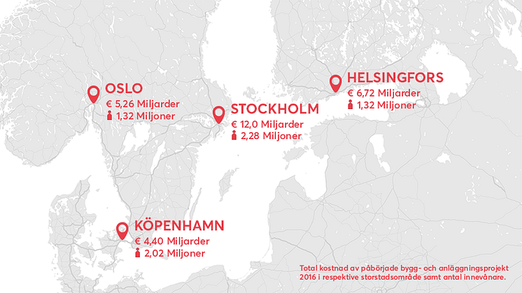 Total kostnad av påbörjade bygg- och anläggningsprojekt 2016 i respektive storstadsområde samt antal innevånare