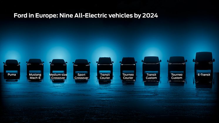 Ford storsatsar i Europa - ska sälja nio helt eldrivna modeller vid 2024