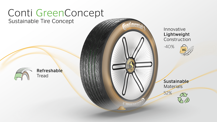 Conti_GreenConcept_SustainableTireConcept.png