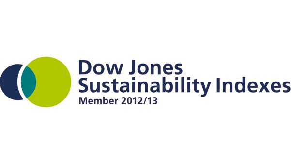 Sodexo global ledare för åttonde året i rad enligt Dow Jones Sustainability Indexes