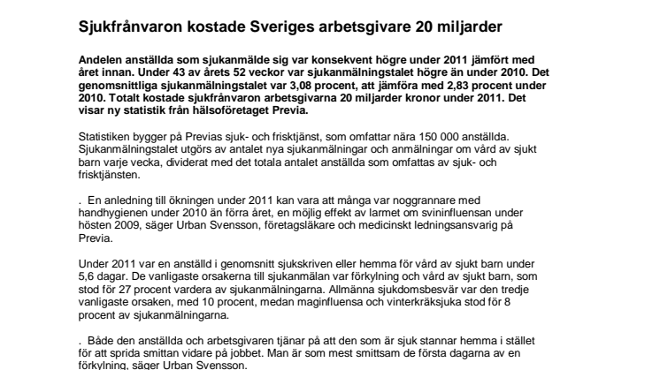 Sjukfrånvaron kostade Sveriges arbetsgivare 20 miljarder