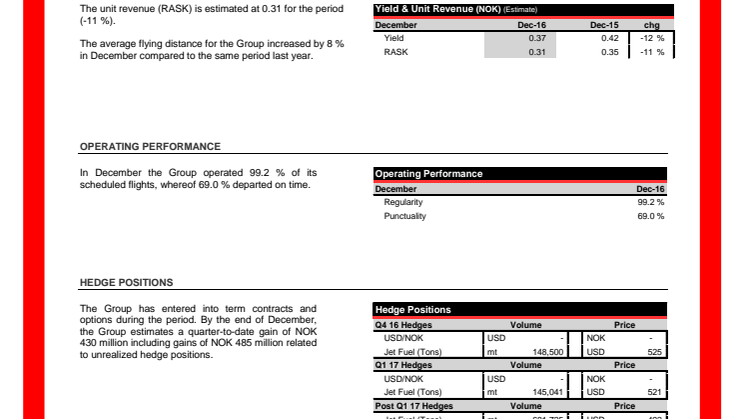 Norwegian, liikennetiedot, joulukuu 2016