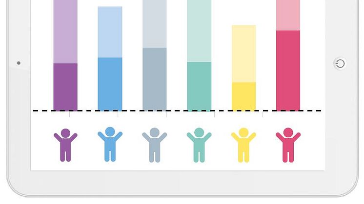 ​Nya Matematikportalen – Individanpassning och gamification utmanar varje elev