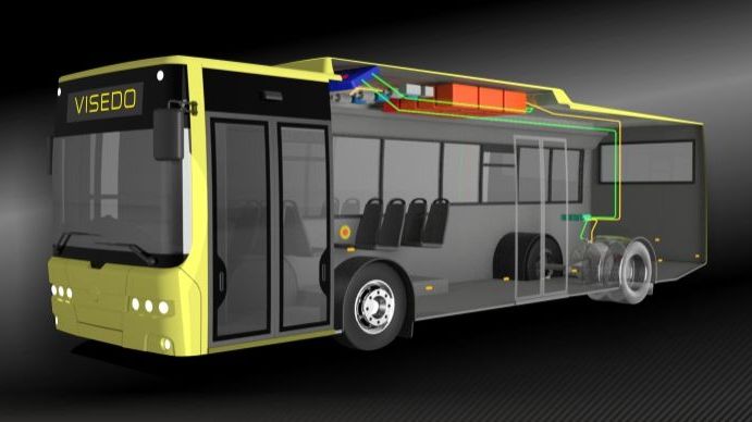 Visedo Oy invests in Sovelia PLM to ensure the management of data and quality of documentation