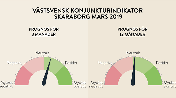 Lugn och ro i våra hamnar – ett hot mot konjunkturutvecklingen avblåst i sista sekund