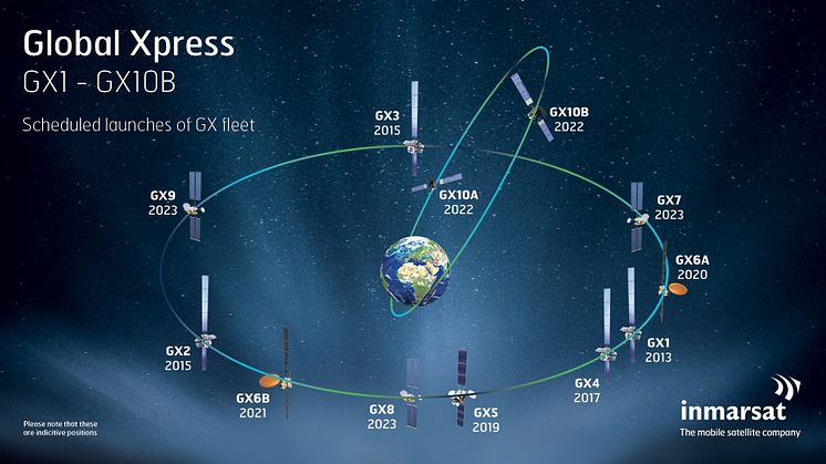 Inmarsat plans to triple the number of satellites servicing its flagship Ka-band Global Xpress (GX) network by 2023 
