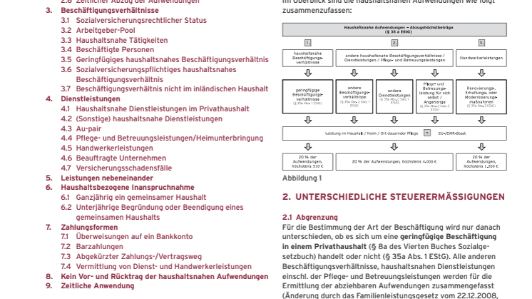 Merkblatt „Haushaltsnahe Aufwendungen“ Stand 07.2021