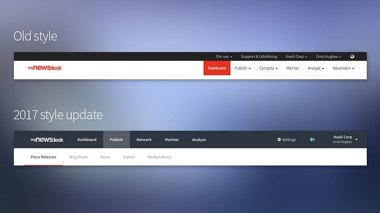 Produktopdatering: Mynewsdesk ændrer udseende, og værktøjet opdateres