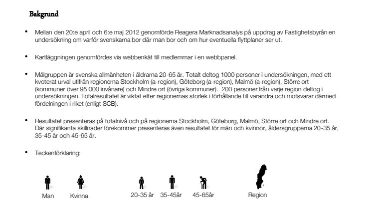 Undersökning - samtliga resultat