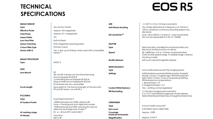 EOS R5_PR Spec Sheet.pdf