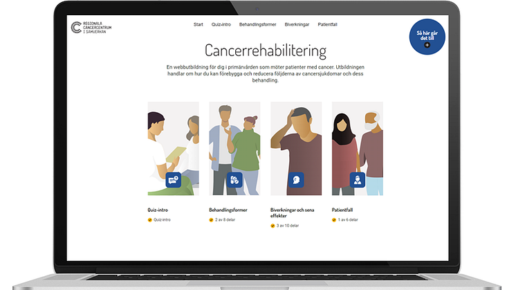 Ny webbutbildning om cancerrehabilitering för dig i primärvården