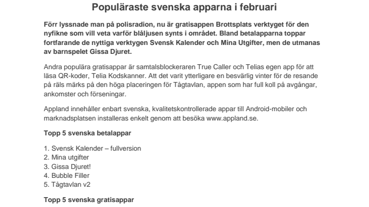 Populäraste svenska apparna i februari