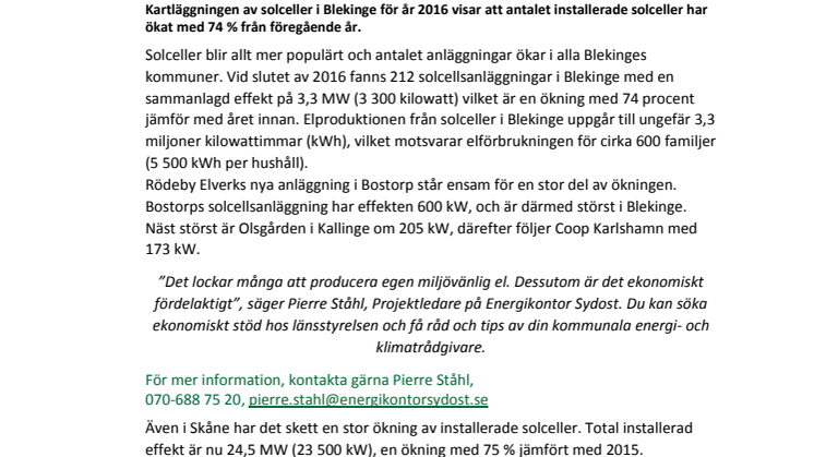 Solceller i Blekinge ökade med 74%