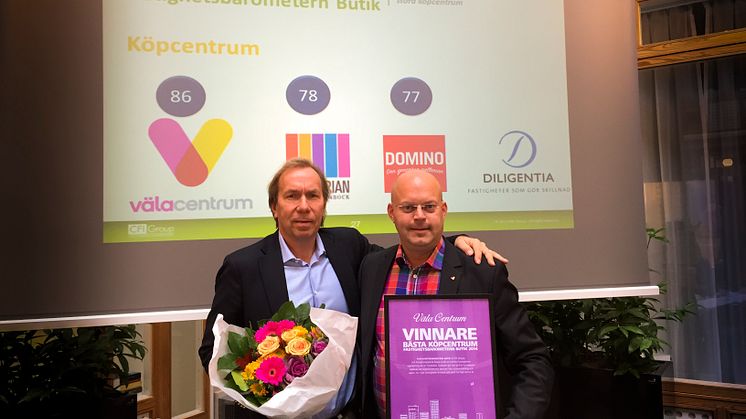 Bengt Forsberg och Niklas Blonér, Fastighetsbarometern Butik 2014