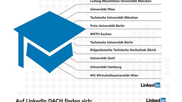 LinkedIn Infografik 9 Millionen Mitglieder in Deutschland, Österreich, Schweiz