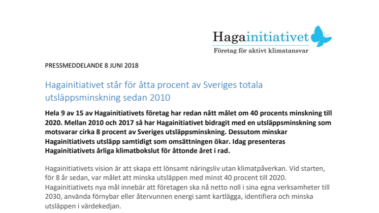 Hagainitiativet står för åtta procent av Sveriges totala utsläppsminskning sedan 2010