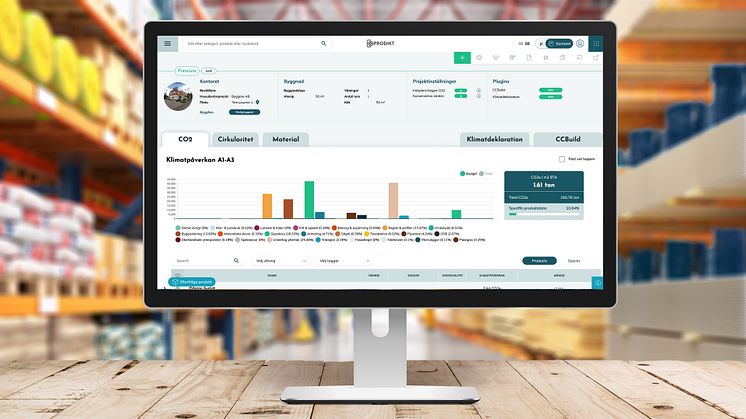 Bygghandelskedjan Beijer Byggmaterial AB signerar samarbetsavtal med hållbarhetsplattformen Prodikt och utökar därmed sitt kunderbjudande kring hållbarhet