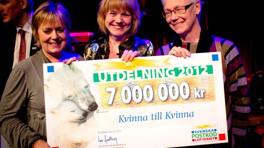 Rekordstor utdelning till kvinnors rättigheter