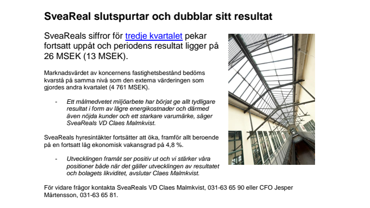 SveaReal slutspurtar och dubblar sitt resultat