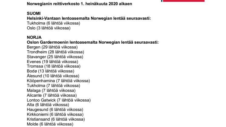 Norwegian aloittaa uudelleen 76 reittiä ja ottaa käyttöön 12 lisäkonetta 