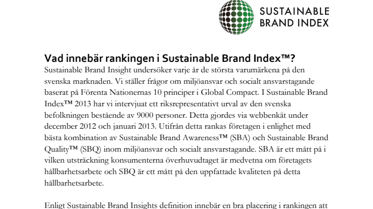 Förklaring till rankingen i Sustainable Brand Index™ 2013
