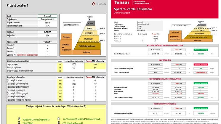 Sammanställning, design med två lager stabiliseringsnät sparar 157 ton CO2, 157 ton!