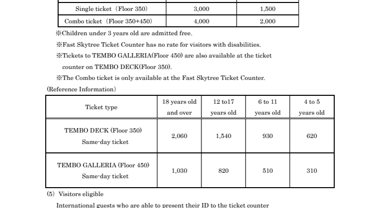 Introducing the Fast Skytree Ticket(For International Visitors)