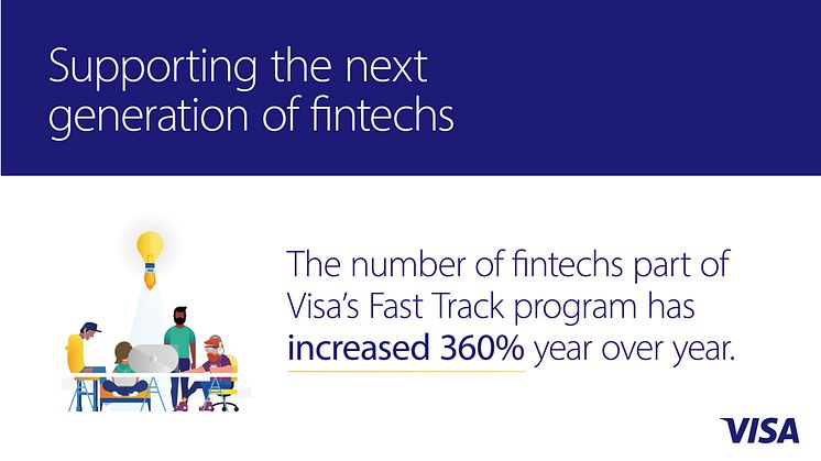 Visa breidt Fintech Fast Track in Europa uit en versnelt nieuwe manieren om te betalen en betaald te worden