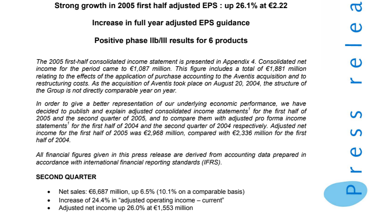 Strong growth in 2005 first half adjusted EPS : up 26.1% at 2.22