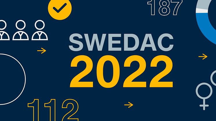 Swedacs årsberättelse för 2022 är presenterad.