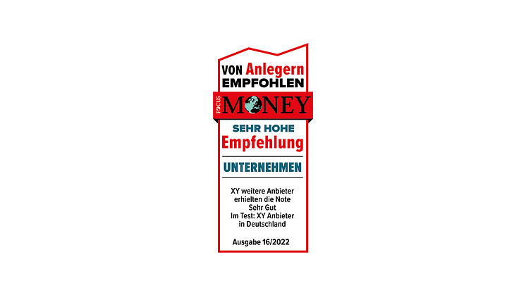 Diese Finanzdienstleister werden von Anlegern empfohlen