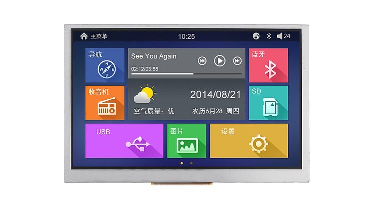 ​DLC introducerar en ny 4.4” display med hela 1280x720 pixlar, 