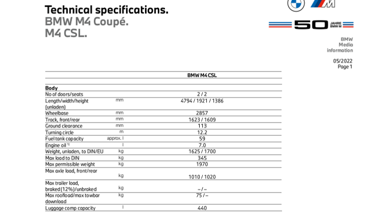 BMW M4 CSL - Tekniske specifikationer