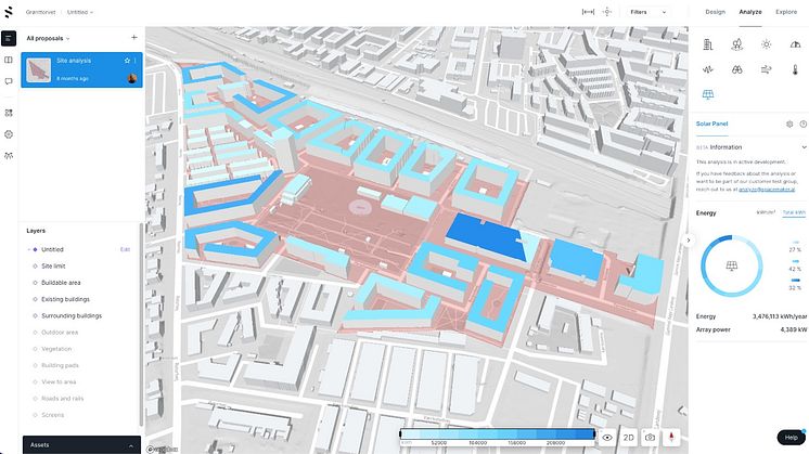 Grønttorvet i Valby set ovenfra. Techfirmaet Spacemaker har udviklet en avanceret software, der automatisk udregner energipotentialet ved opsætning af solceller på bygningstage. Den mørkeblå farve markerer det største energipotentiale i området.