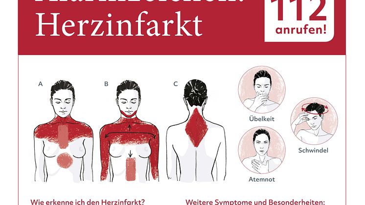 Plakat-Herzinfarkt-Warnzeichen-Frauen_2023