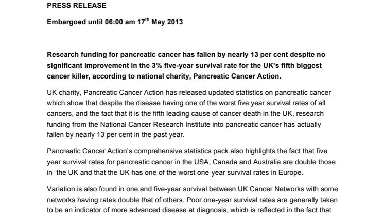 Research Funding for Pancreatic Cancer falls by 13% in 2012