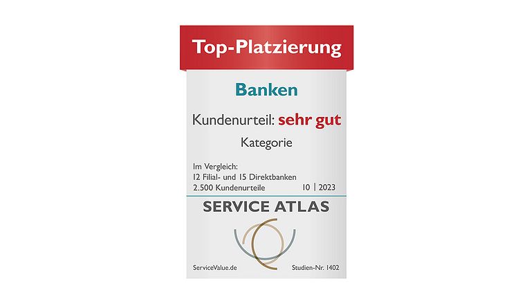 Note „sehr gut“ für besonders kundenorientierte Banken 