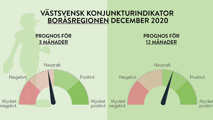 Betydligt mer positivt i långtidsprognosen