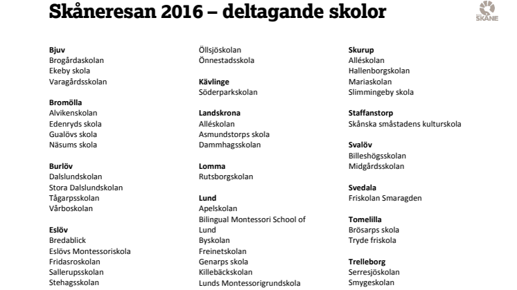 Deltagande skolor i Skåneresan 2016