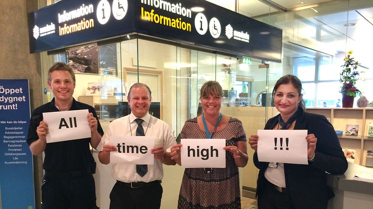 ”All time high” för flygtrafiken på Landvetter i juni