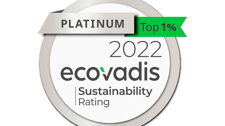 EcoVadis2022