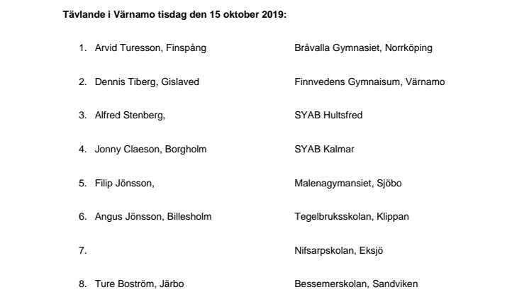 Deltagare på kvaltävling i Värnamo