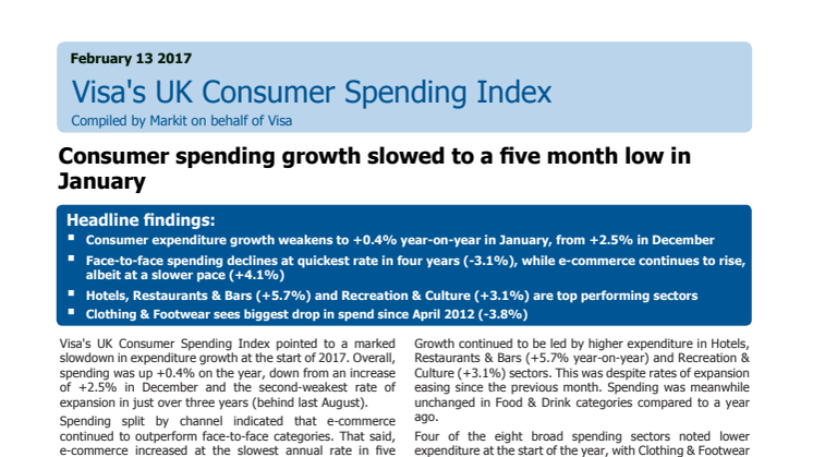 Consumer spending growth slowed to a five month low in January
